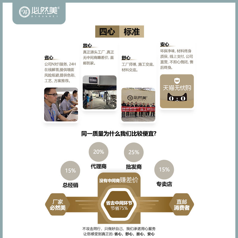 必然美艺术漆阿尔卑斯墙面翻新肌理漆室内墙面漆涂料包工包料-图0