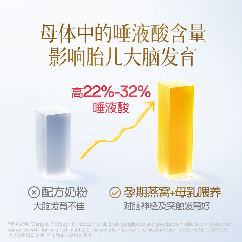孕味食足孕妇鲜炖燕窝低糖营养滋补燕窝印尼金丝燕孕妇补正品礼盒