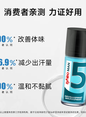 德国syNeo/水耐男士止汗露去异味