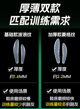 【鞋子多穿3年】跑鞋专属防磨
