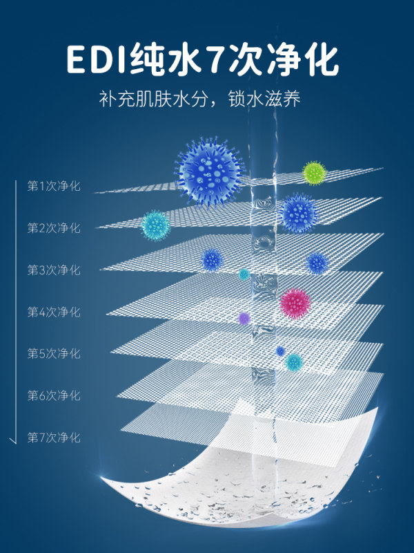 可心柔宝宝新生儿手口屁柔湿巾婴儿专用珍珠纹清洁湿巾带盖80抽*8