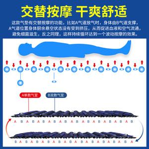 迈德斯特医用防褥疮褥疮垫单人瘫痪病人充气护理气床垫气垫床