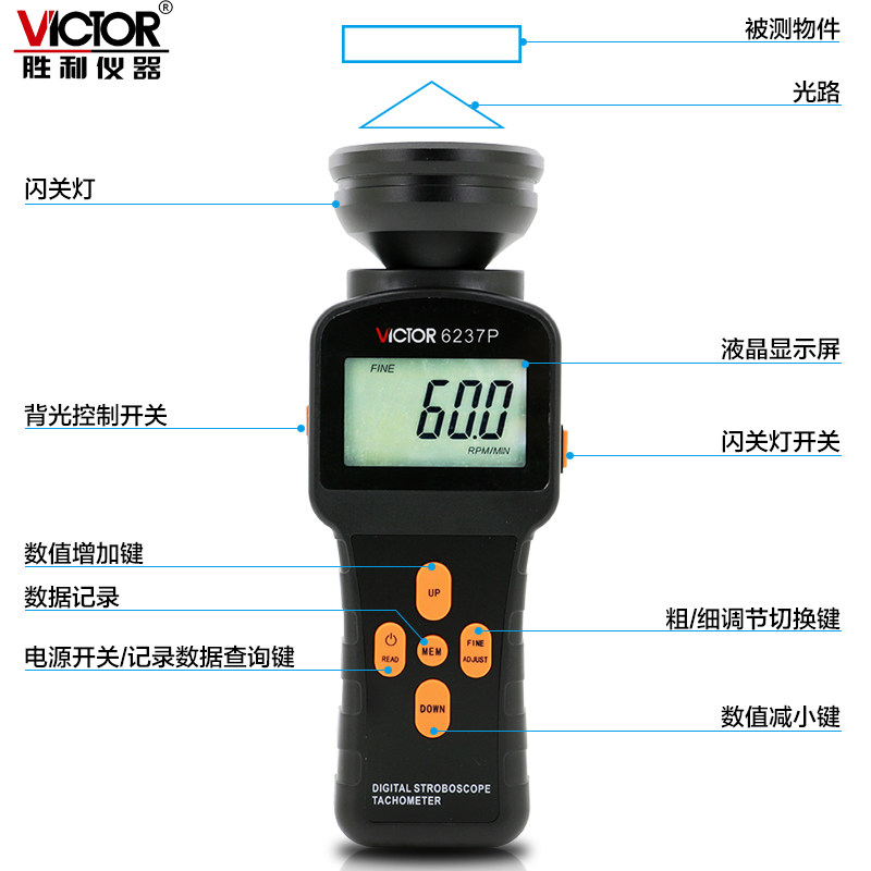 胜利vc6236p / vc6235p激光测速表 victor胜利兴泰恒转速表