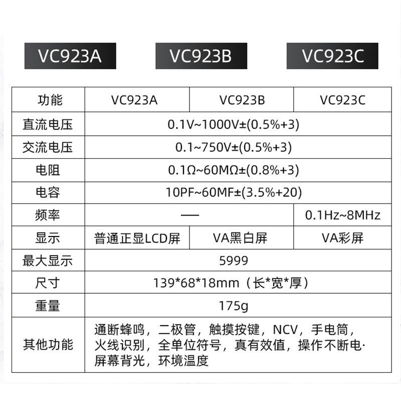 胜利便携数显式高精度数字万用表 victor胜利兴泰恒万用表