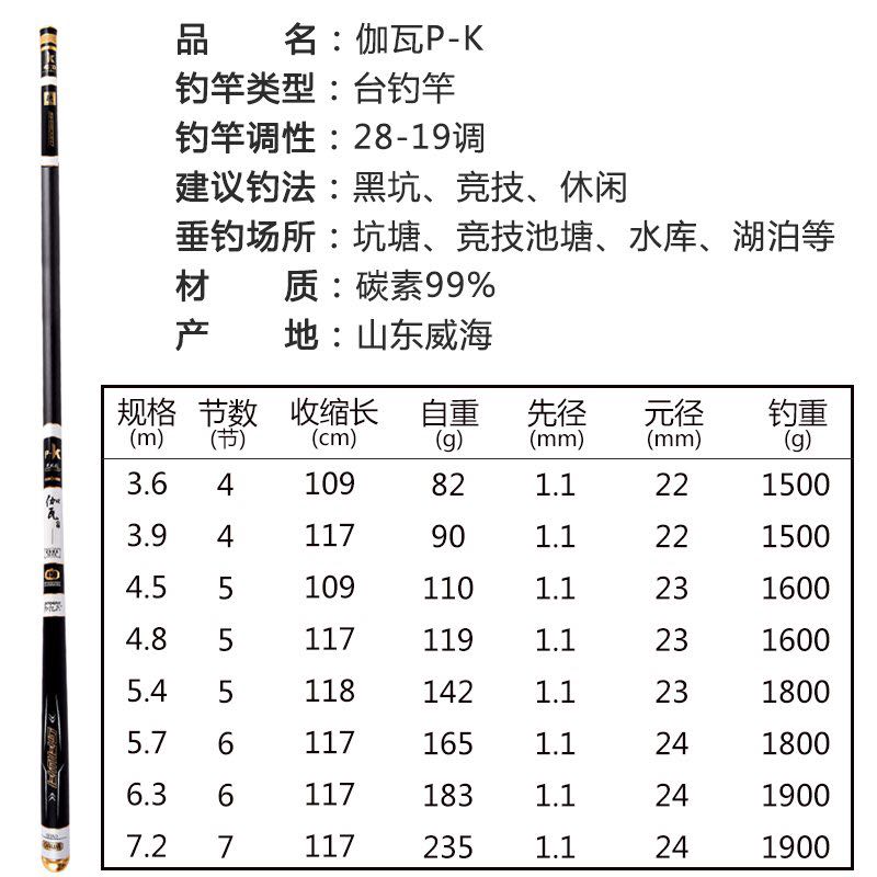 伽瓦PK台钓竿28调鲤鱼竿超轻超硬碳素3.6 4.5 5.4米鱼竿手竿特价-图0