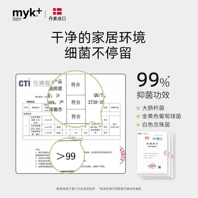 洣洣myk进口多功能清洁剂瓷砖地板大理石桌面浴室玻璃水垢洁净剂-图1