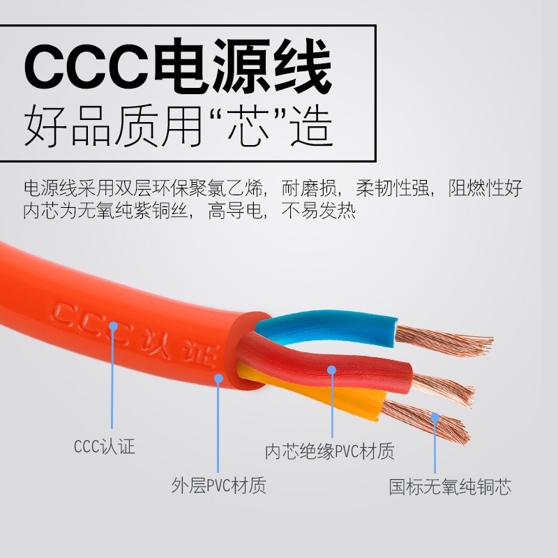 哒哒大师 北汽新新能源EX360 电动汽车家用双功率免接地3.3kw快速 - 图1