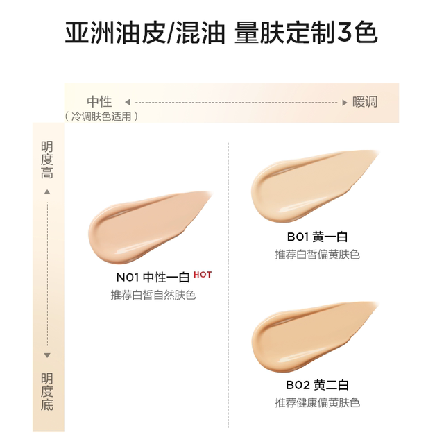 Perfect Diary Bionic Membrane Essence Liquid Foundation ຕົວຢ່າງ 5ml ບໍາລຸງຜິວ, ເຮັດໃຫ້ມັນໂປ່ງໃສແລະບໍ່ກໍາຈັດການແຕ່ງຫນ້າ.