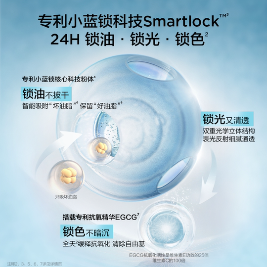 Perfect Diary Little Blue Lock Эссенция Порошок