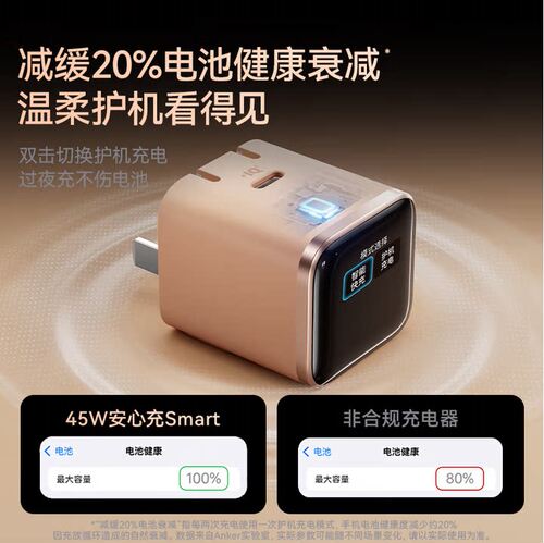 ANKER安克安心充45W充电器适用苹果iPhone17ProMax充电头16快充15智能屏显 - 图3