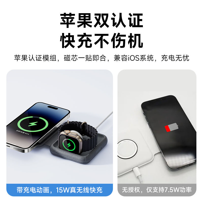 MOMAX/摩米士MagSafe折叠无线充电器快充双认证适用于苹果iPhone15手机14promax手表二合一MFM - 图1