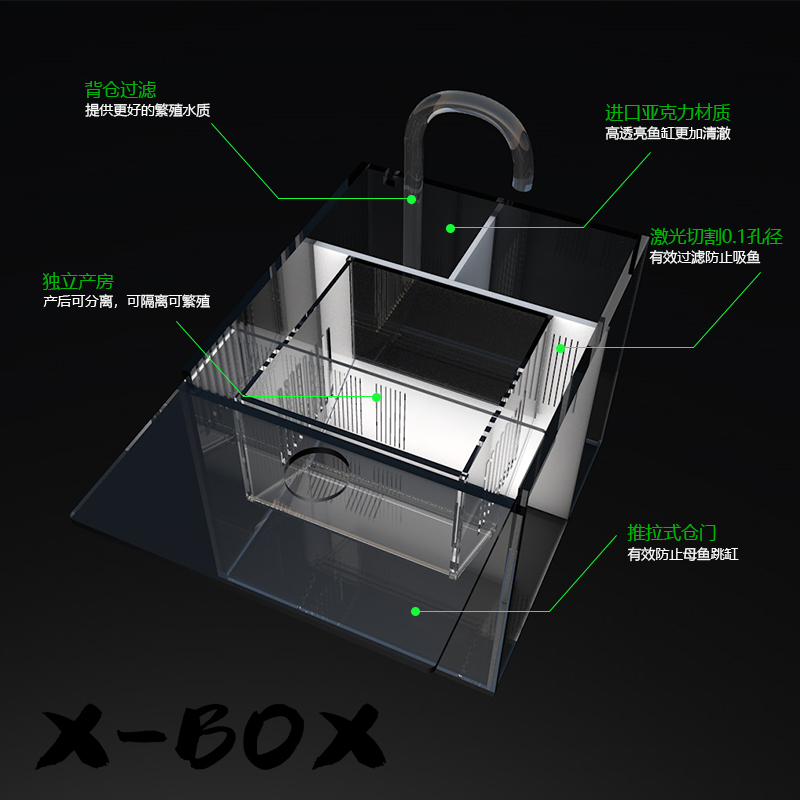 孔雀鱼缸外繁殖隔离盒繁殖罐繁殖网产房生小鱼隔离器繁殖神器-图0