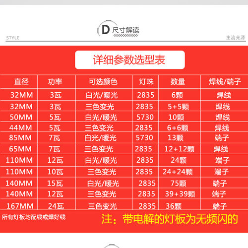 免驱动led灯板餐吊灯改造光源筒灯饰球泡无频闪高压220V吸顶灯条 - 图2
