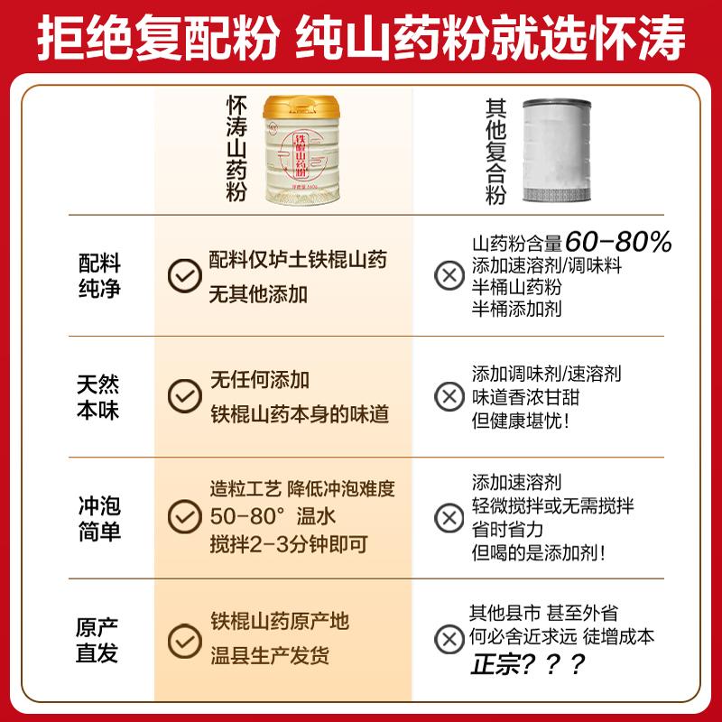 怀涛温县铁棍山药粉官方旗舰店河南焦作正宗垆土淮山药粉怀山熟粉