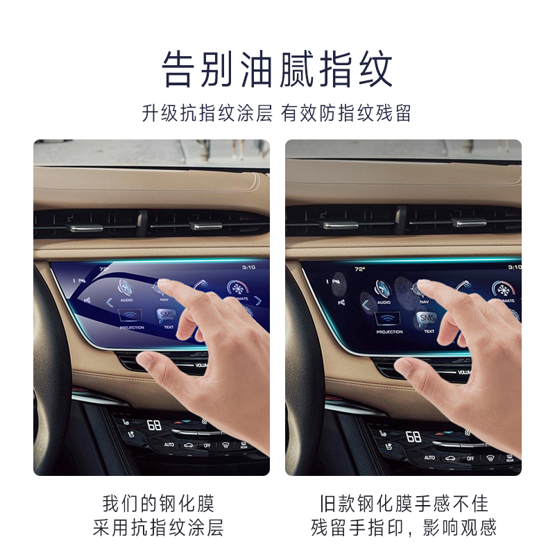 适用凯迪拉克CT5/4/6 XT5/4/6/S ATSL导航钢化膜改装中控屏幕贴膜 - 图1