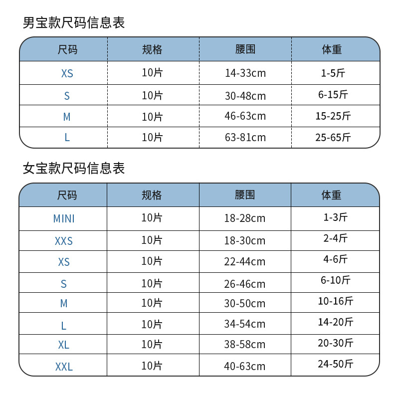 母狗狗生理裤安全月经裤卫生巾小狗泰迪金毛纸尿裤宠物公狗尿不湿-图0