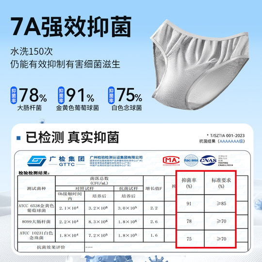 Одноразовое нижнее белье Freego, стерильные трусы в индивидуальной упаковке.