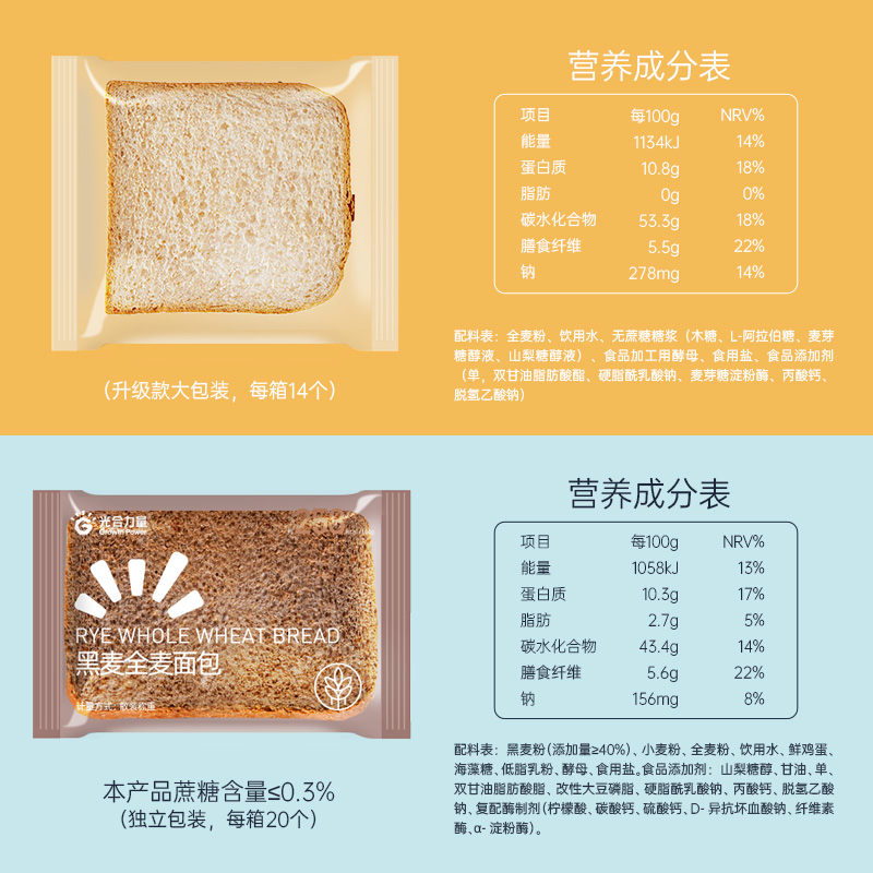 光合力量旗舰店光合力量黑麦全麦面包代餐饱腹粗粮食品低0早餐非无糖零食健身餐3