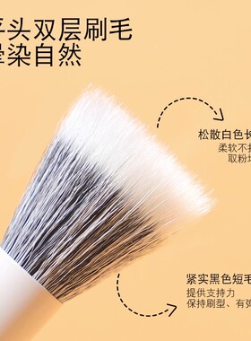 瓷白点彩腮红刷一抹好气色