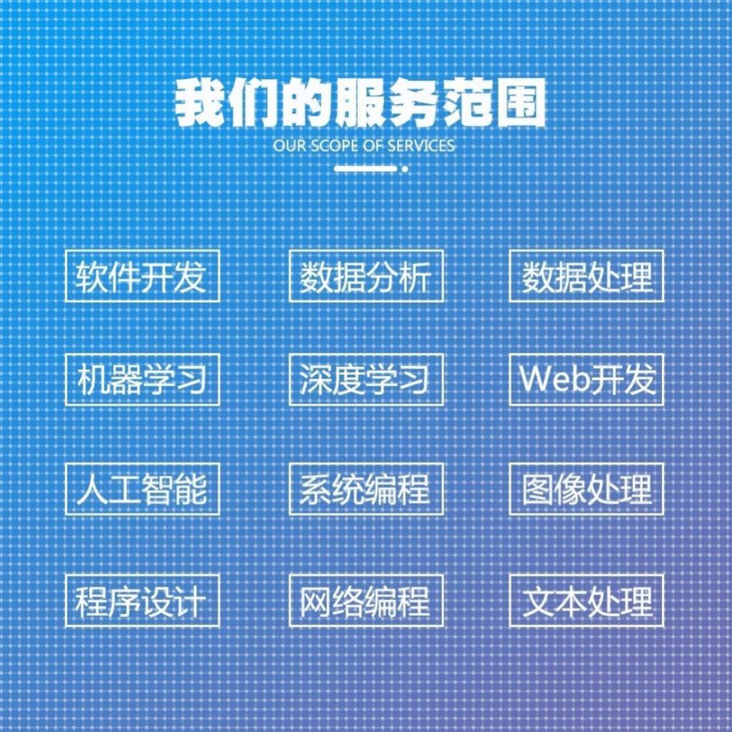 Python代编程深度学习神经网络自然语言处理数据预测知识图谱接单 - 图1