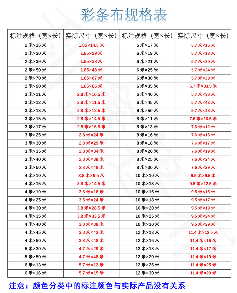 一次性普通单膜彩条布4米宽6米8米宽防尘装修铺地塑料布工程围挡-图2