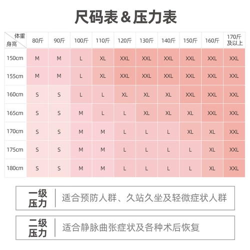 Носки с давлением теленка Антиварикозные вены, медицинские растяжки, медицинский тип медицинского лечения тип 祙 тромбоз женский осень и зимние модели