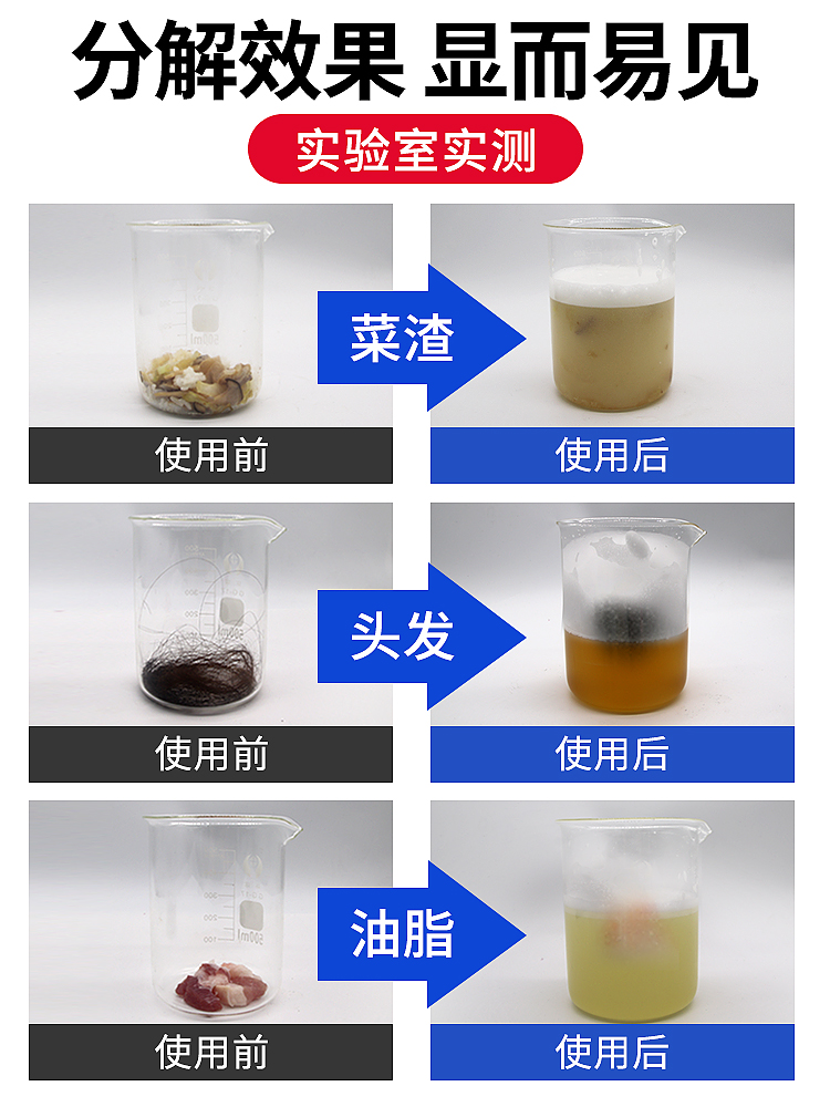 管道疏通剂强力溶解通下水道马桶厕所堵塞厨房油污清洁万能神器液-图3