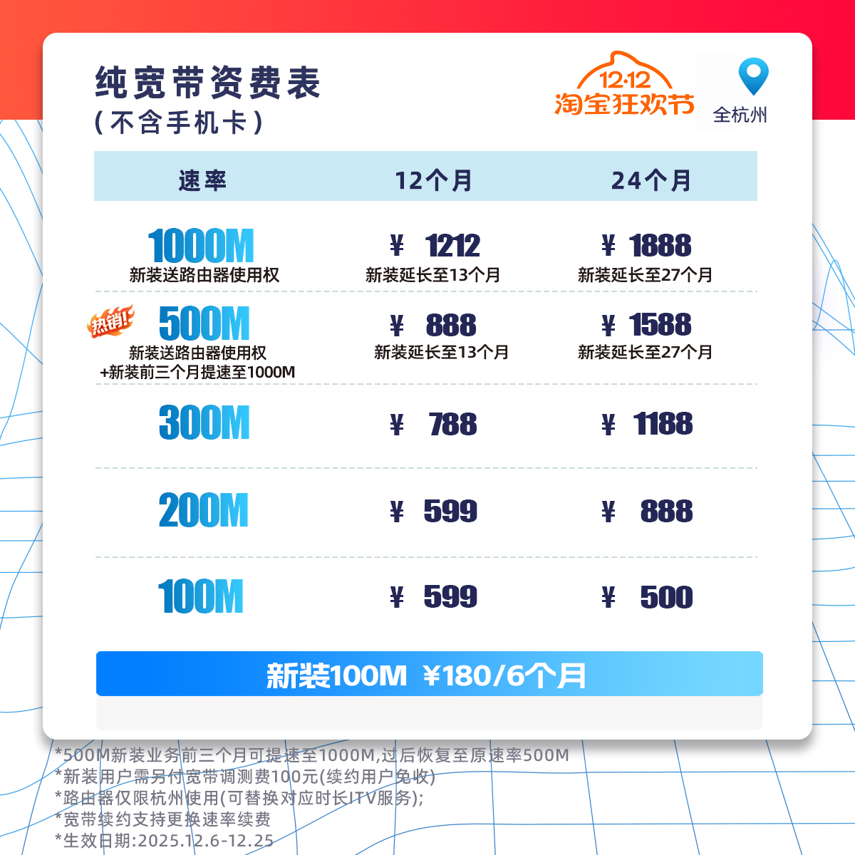 Official flagship store Hangzhou Zhejiang China Telecom Broadband handles new installation and renewal short-term on-site broadband installation