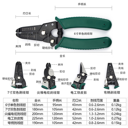 金超剥线钳多功能电工专用工具剪线电缆拔线剪刀剥扒皮压线拨线器 - 图3