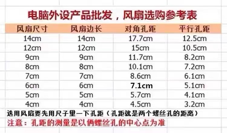 12V/24V静音散热风扇45678912CM/厘米功放机箱变频器静音暴力风扇 - 图2