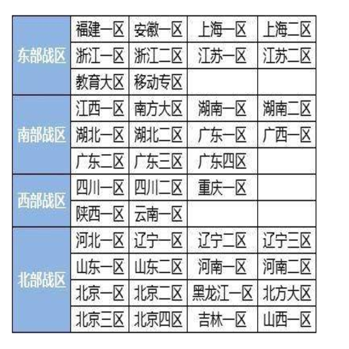 cf穿越火线购买号/cf小号/临时号/排位号/少尉号/90安全分/等级号-图3