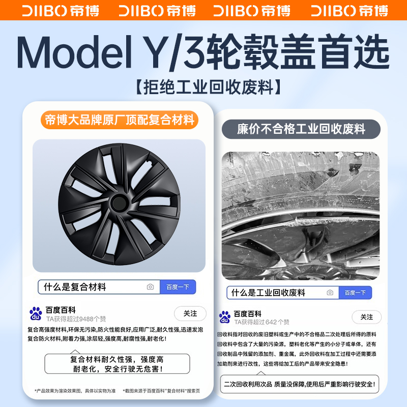 适用焕新版特斯拉ModelY/3轮毂盖罩轮胎装饰19寸全包20改装配件丫-图0