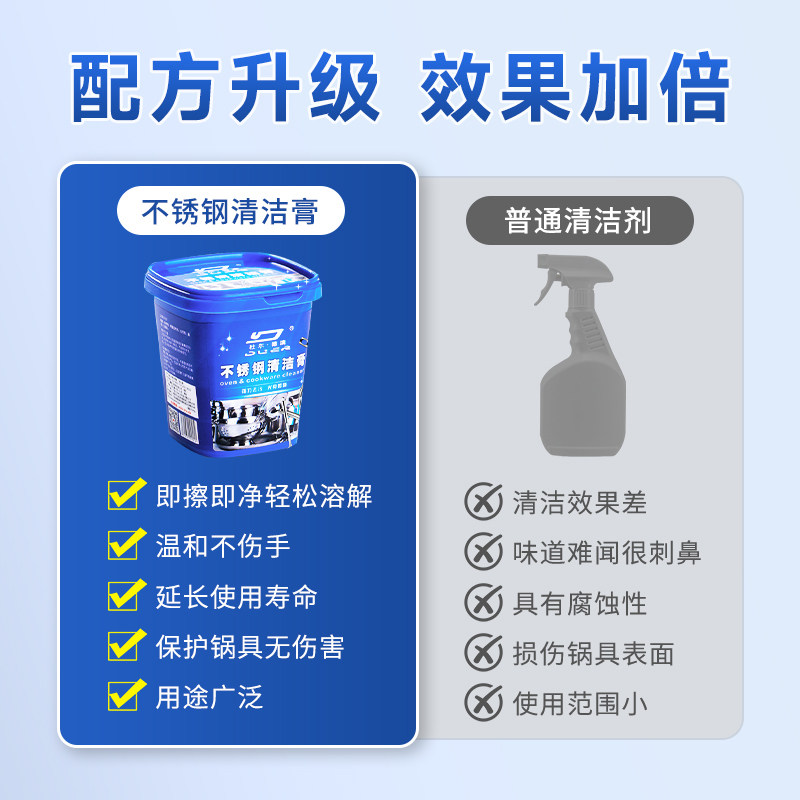 不锈钢清洁膏厨房家用去重油污神器锅底去黑垢烧焦污渍除锈清洁剂,淘宝优惠券,粉丝福利购,淘宝优惠卷