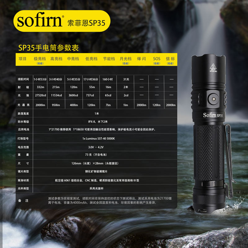 sofirnSP35索菲恩强光手电筒小型户外应急照明探照灯21700电筒SP3-图1