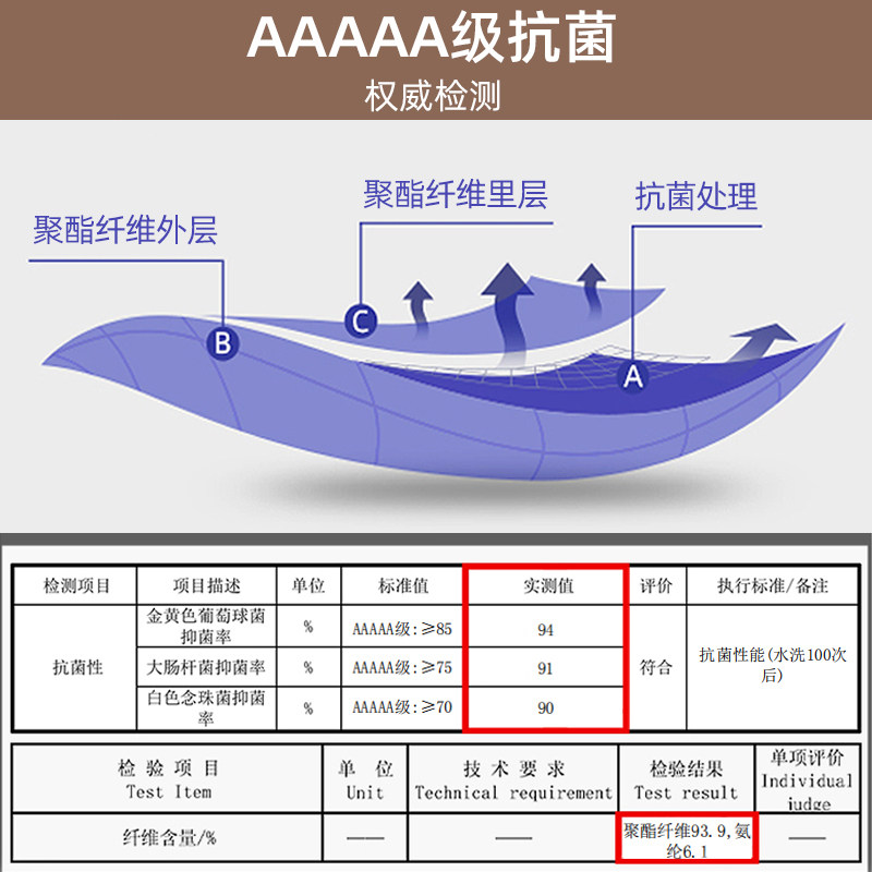 中老年人男士德绒发热保暖内衣爸爸大码宽松秋衣秋裤套装棉毛衫女,淘宝优惠券,粉丝福利购,淘宝优惠卷