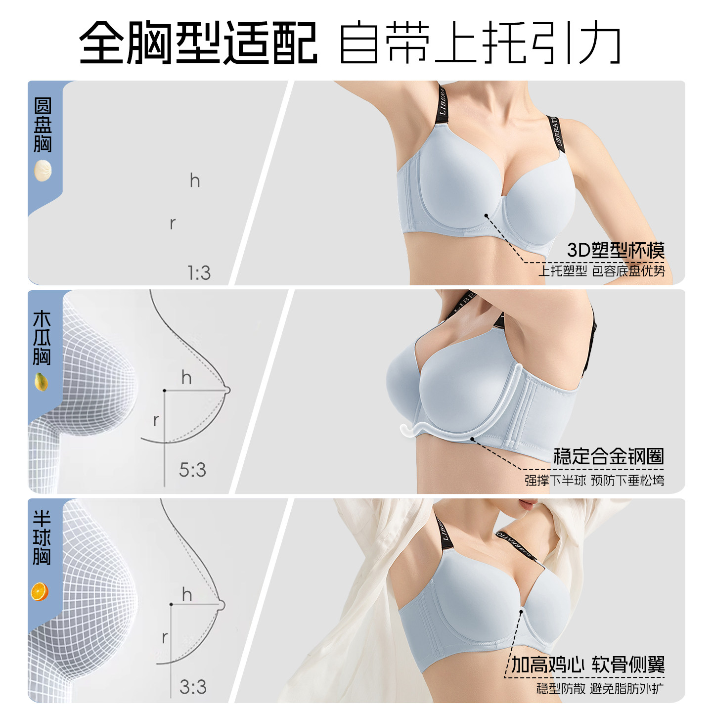 倾慕艺生夏季防下垂大胸显小胸全罩杯文胸无痕收副乳聚拢大码内衣