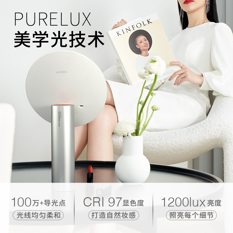 图 2