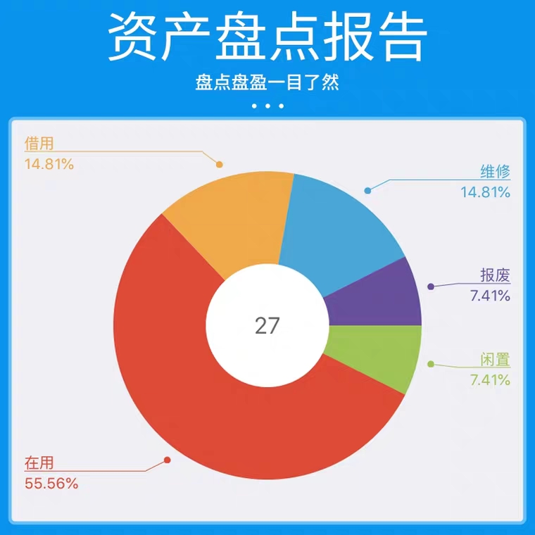 德佟固定资产打印机热转印标签条码机手持便携式通信线缆二维码签