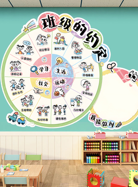 幼儿园我们的约定开学好习惯墙贴