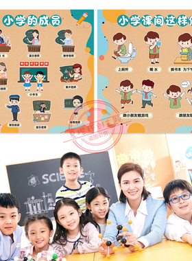 幼儿园幼小衔接上小学环创墙贴