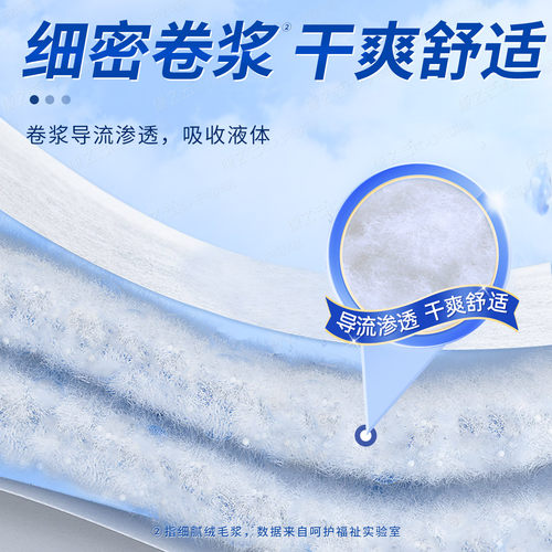 成人护理垫老年人专用60x90一次性隔尿垫老人用巾单大尺寸纸尿垫 - 图3