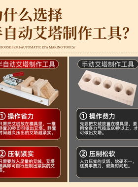 艾塔模具手工半自动倒流烟隔姜灸