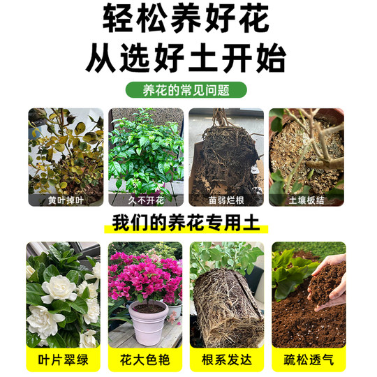 Nutrient soil for flower cultivation, general purpose flower soil, flower planting soil