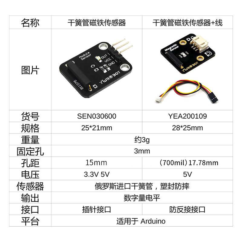 【YwRobot】适用于Arduino 干簧管磁场传感器 磁力开关 防反接 - 图2