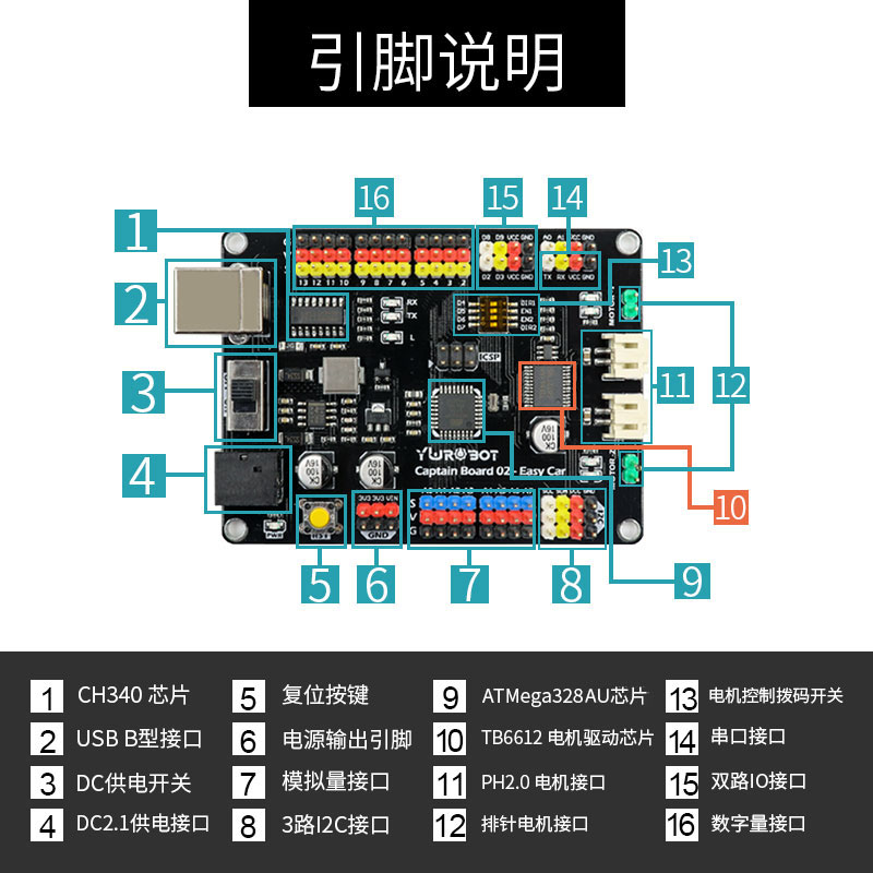 【YwRobot】适用于Arduino开发板TB6612电机驱动智能小车控制UNO - 图1