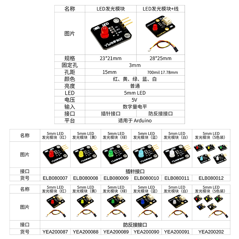 【YwRobot】适用于Arduino电子积木 5mm LED发光模块 5色可选 - 图1