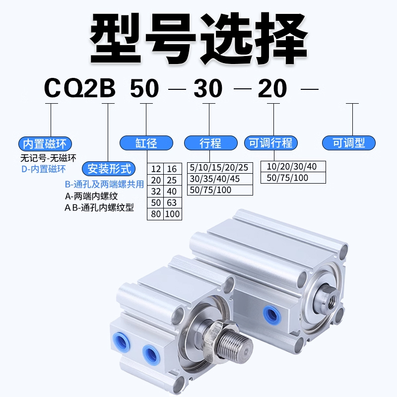 CQ2B小型气动薄型气缸CDQ2B12/16/20/25/32/40/50/63/80X100X10D-图2