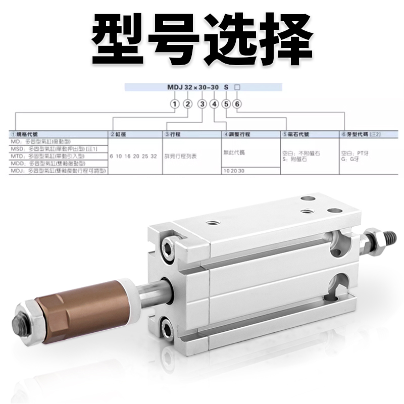 亚德客定制气缸MDJSCJ MAJ SDAJ ACQJ MIJ SEJ SAUJ SAIJ TCMJ-图2