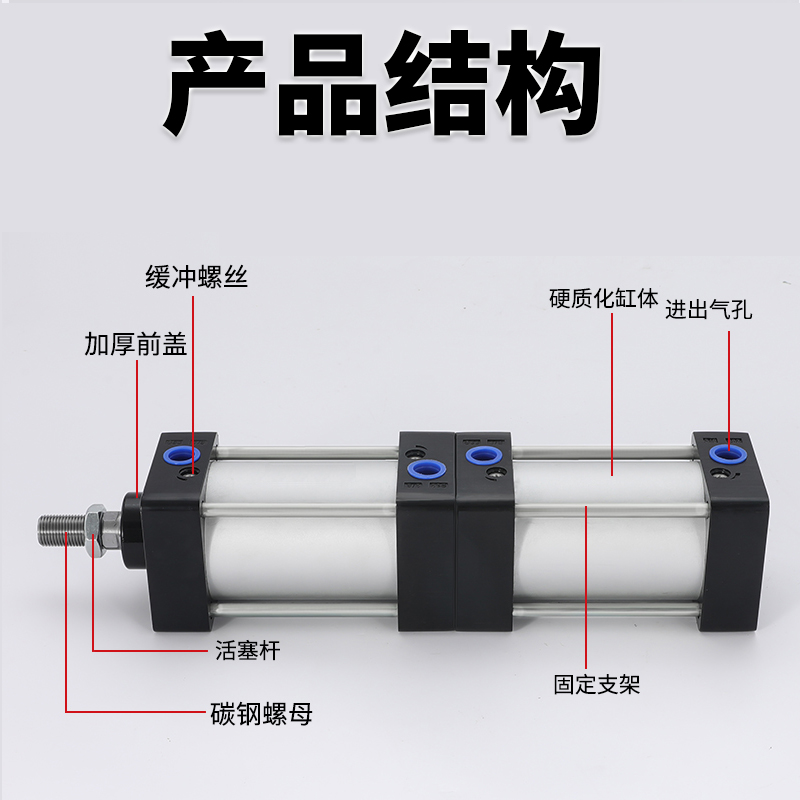 亚德客倍力可调多位置气缸SCTJ32/40/50/63/80/100X50X75X200X300 - 图1