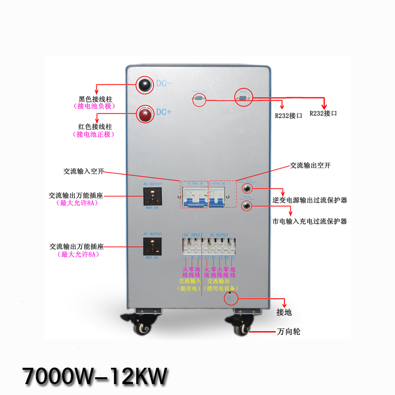 高品质12KW光伏离网工频纯正弦波逆变器DC48V转AC220V车载UPS功能 - 图2